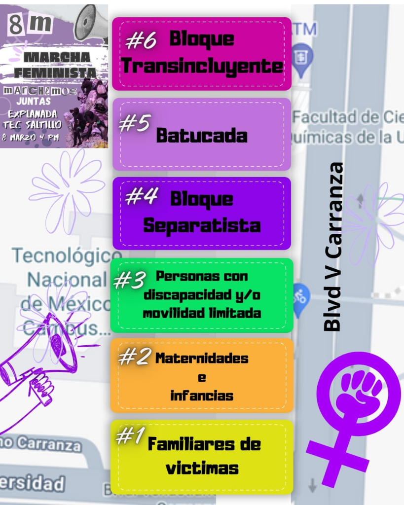 Marcha 8M ¿Cómo saber en qué bloque voy?