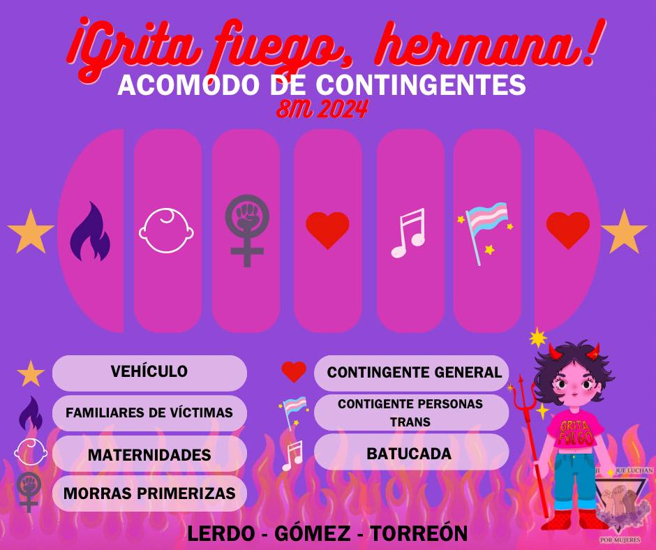 Marcha 8M en Coahuila: Todo lo que necesitas saber