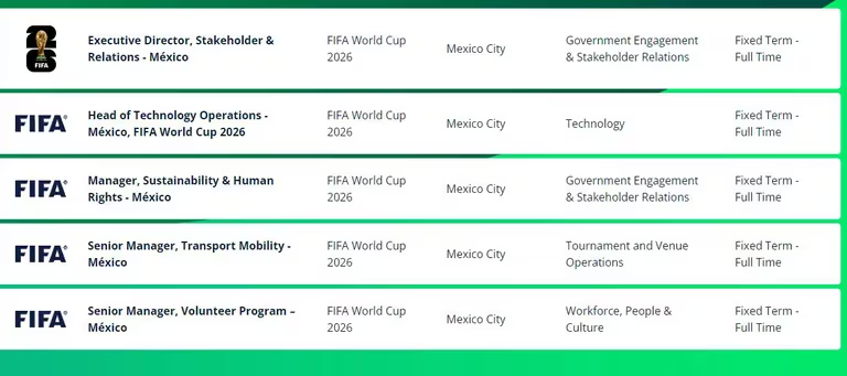 ¿Quieres trabajar en Copa del Mundo de FIFA 2026? Así te puedes postular