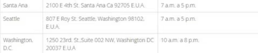 ELECCIONES EN ESTADOS UNIDOS