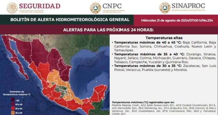 Advierte Protección Civil por elevadas temperaturas y emite recomendaciones