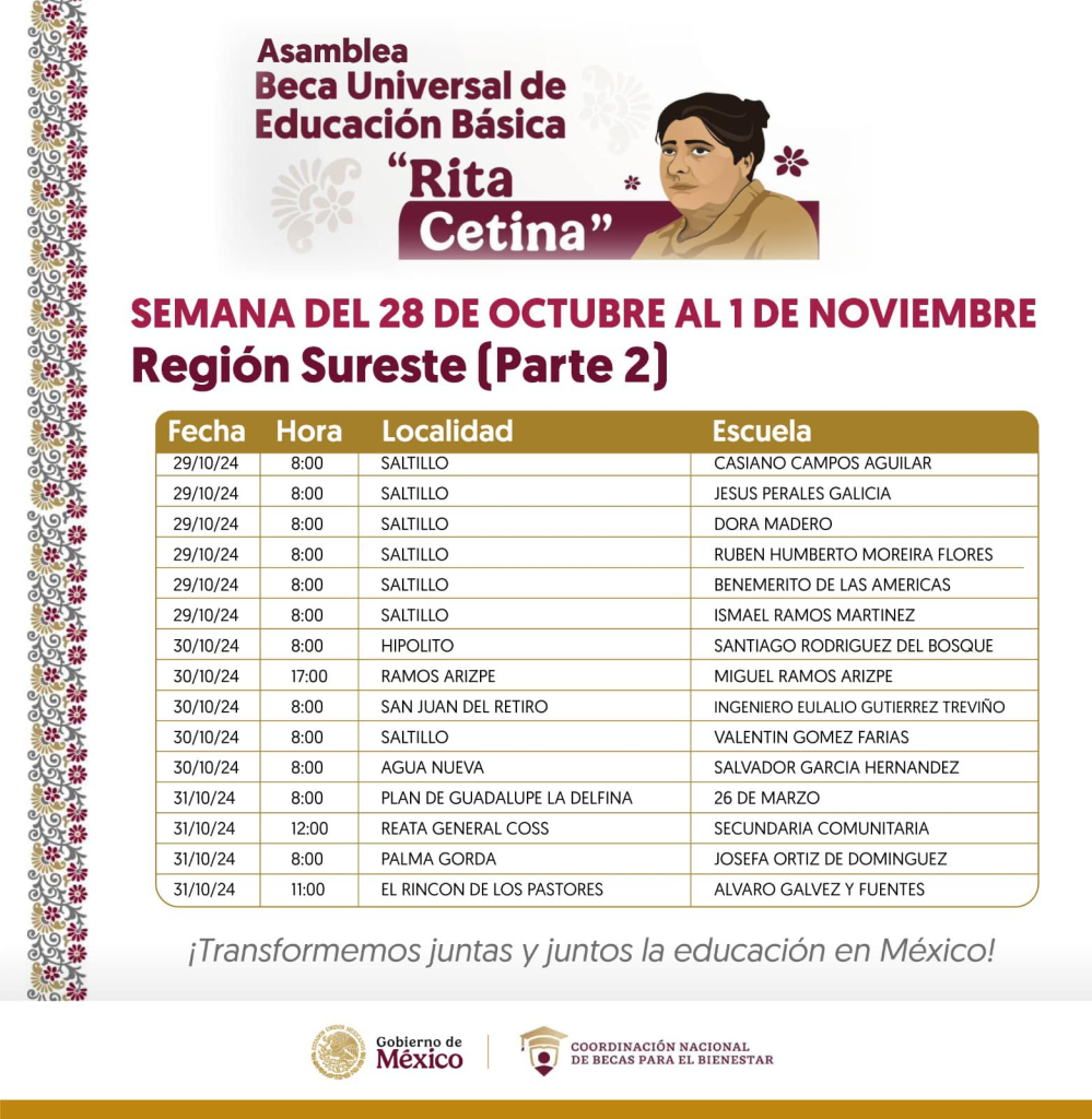 Escuelas que visitarán para la información de la beca.