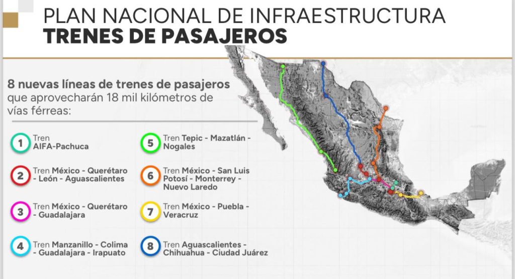 tren pasajeros