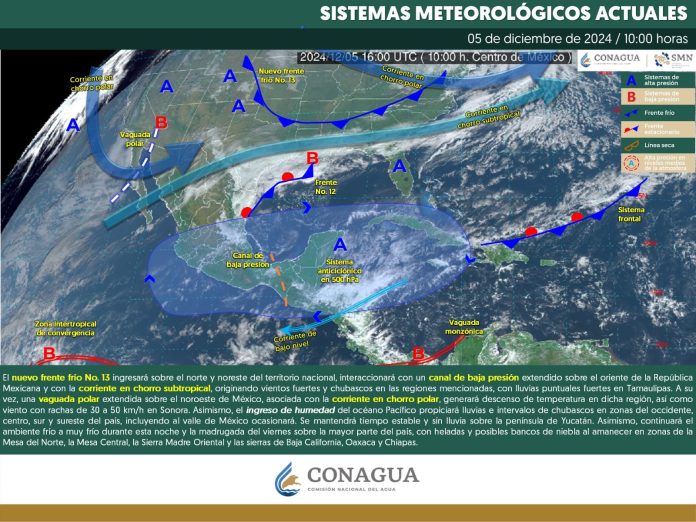 Se esperan chubascos, vientos fuertes y temperaturas bajas ante el frente frío número 13