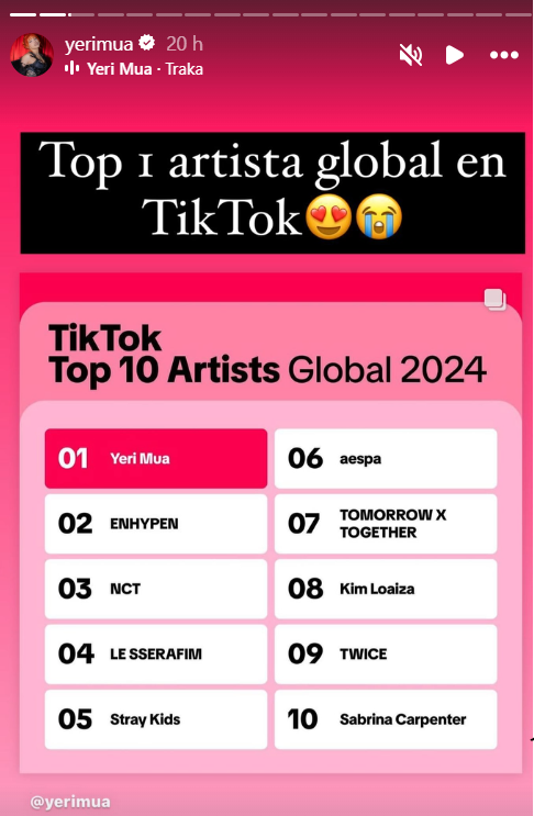 "¡Un logro para México!": Yeri Mua es la artista más popular a nivel mundial de TikTok en 2024