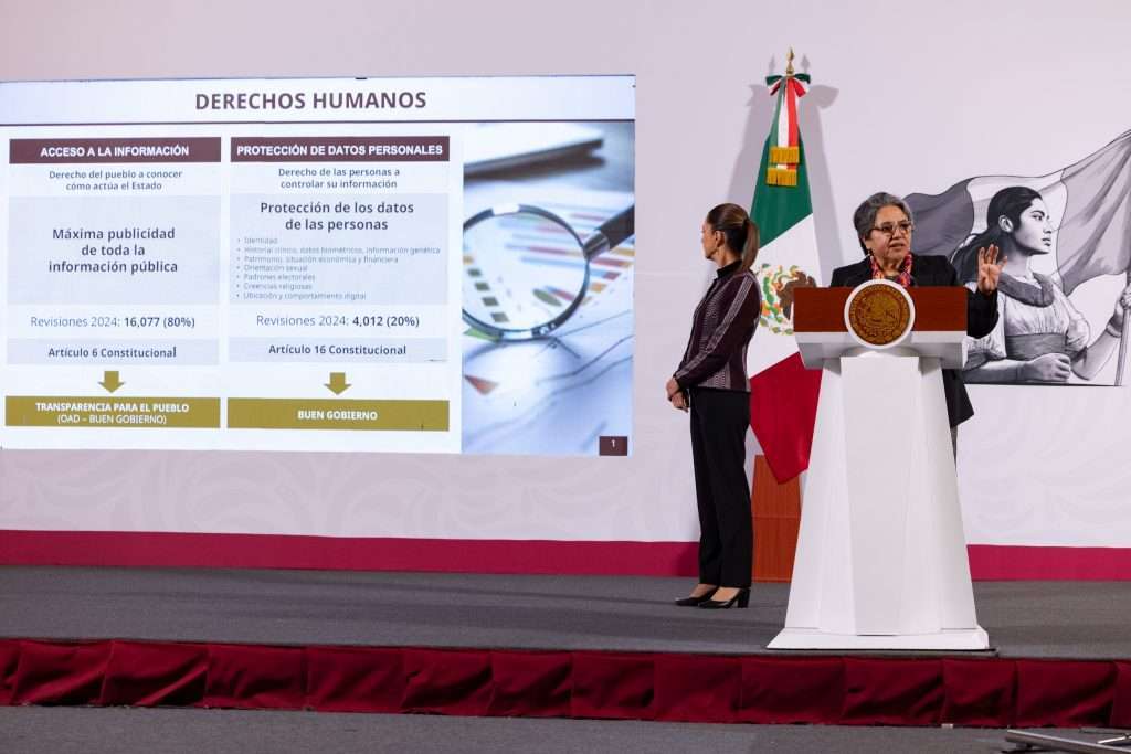 México fortalece transparencia y seguridad de datos personales con el 35% de lo que gastaba el INAI: Claudia Sheinbaum
