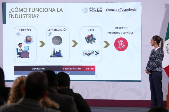 Claudia Sheinbaum anuncia creación del Centro Nacional de Diseño de Semiconductores 
