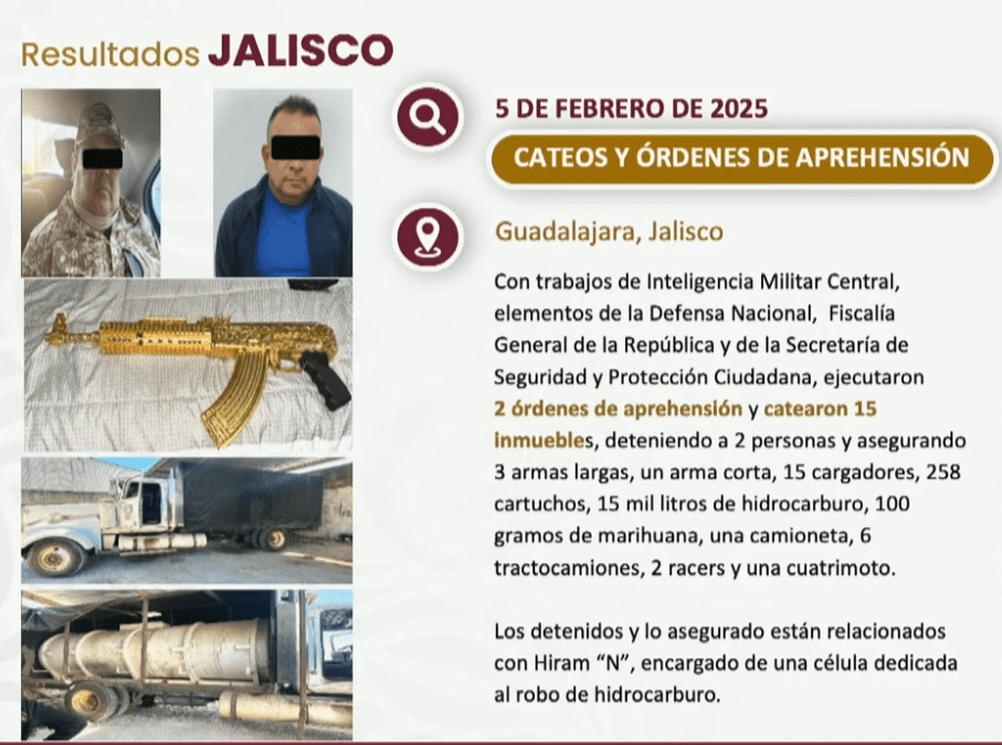 Omar García Harfuch informa sobre avances en seguridad; se detuvieron a 11 mil 600 personas y se aseguraron toneladas de droga Omar García Harfuch informa sobre avances en seguridad; se detuvieron a 11 mil 600 personas y se aseguraron toneladas de droga