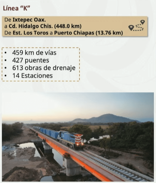 Presentan avances del Corredor Interoceánico del Istmo de Tehuantepec