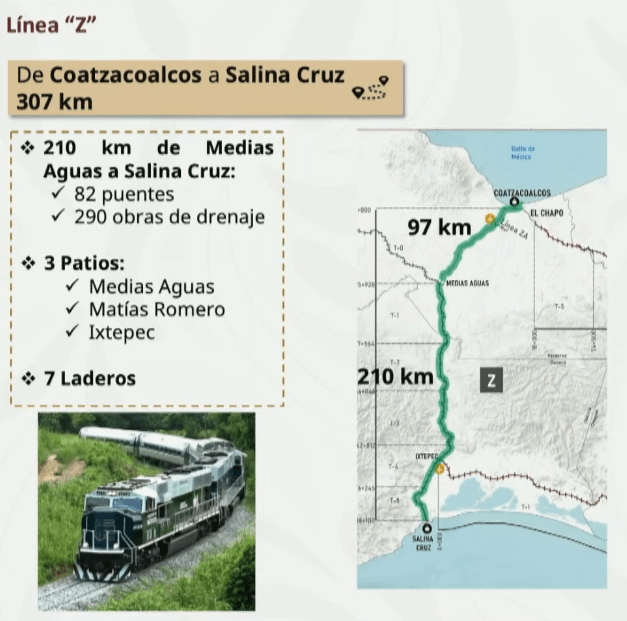 Presentan avances del Corredor Interoceánico del Istmo de Tehuantepec
