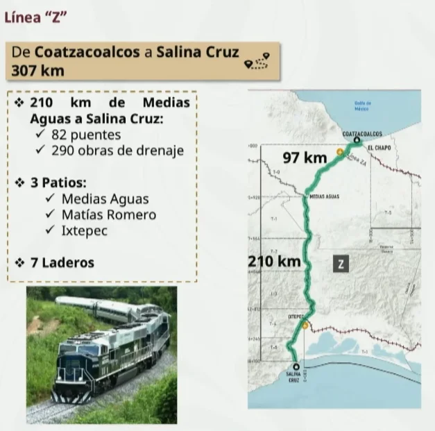 Presentan avances del Corredor Interoceánico del Istmo de Tehuantepec