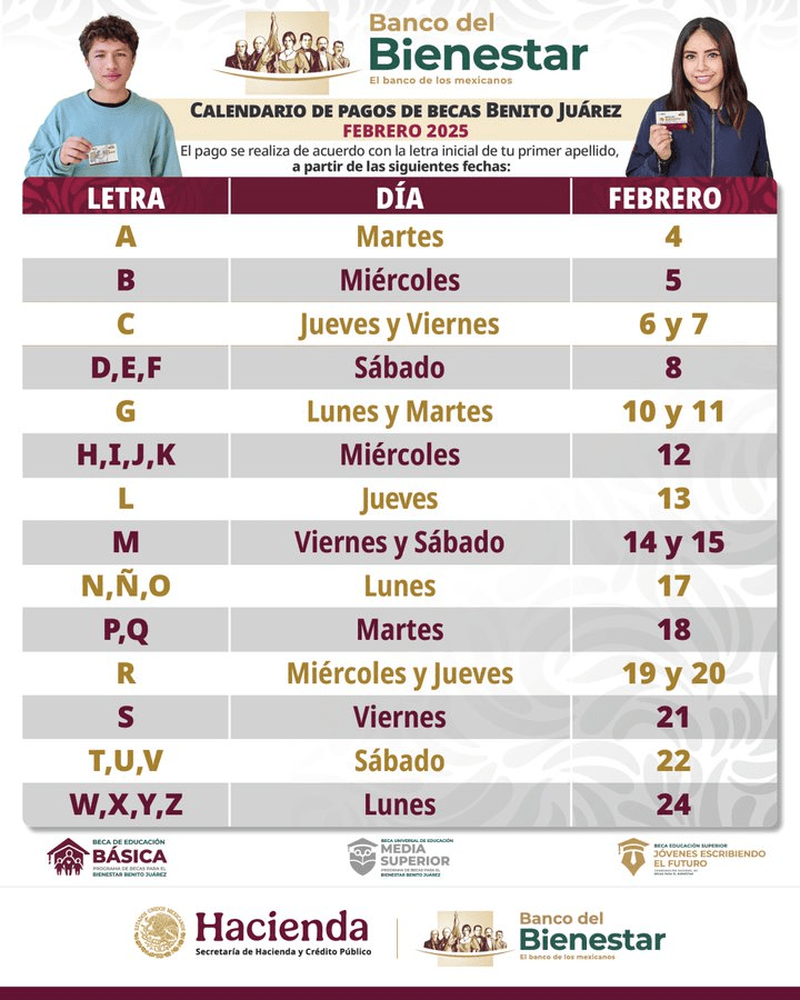 Fechas de pago para Becas Benito Juárez