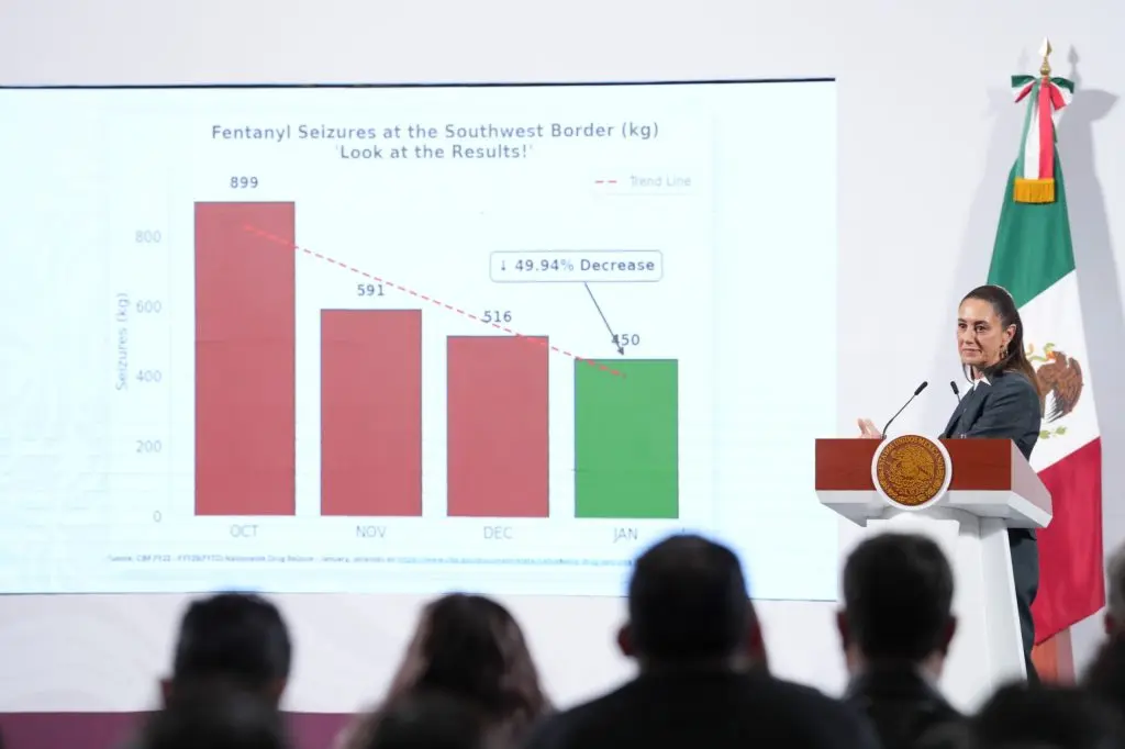 Claudia Sheinbaum celebra cifra histórica de 22 millones de 430 mil 931 mil empleos afiliados al IMSS al 28 de febrero