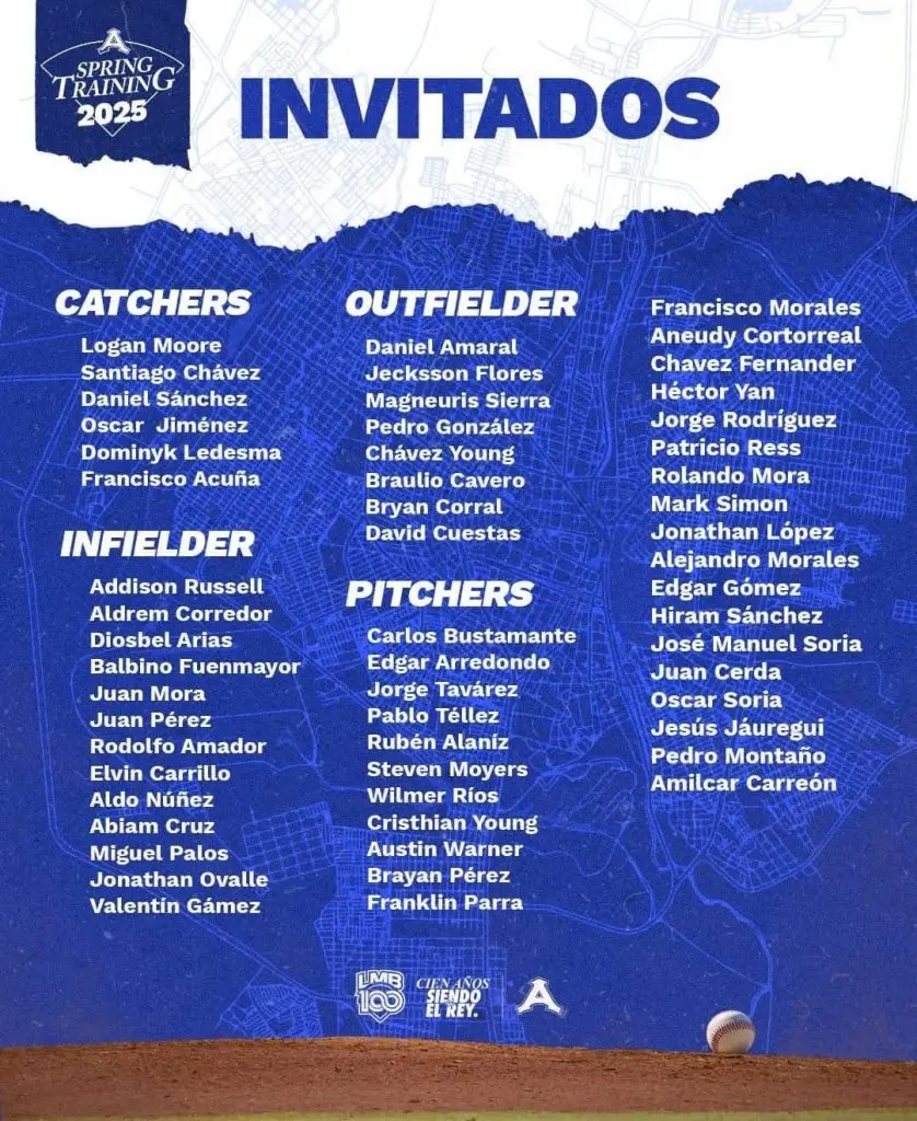 50 jugadores invitados a la pretemporada de Acereros