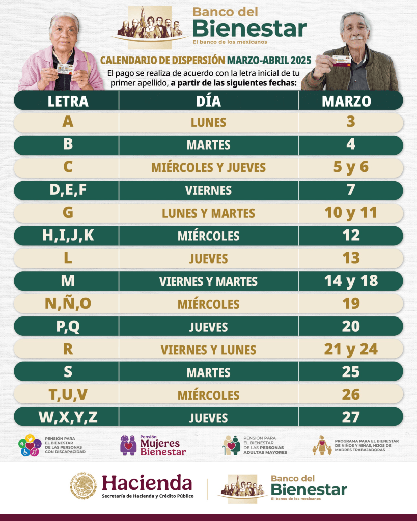 Banco del Bienestar informa las últimas fechas de pago para pensionados en marzo