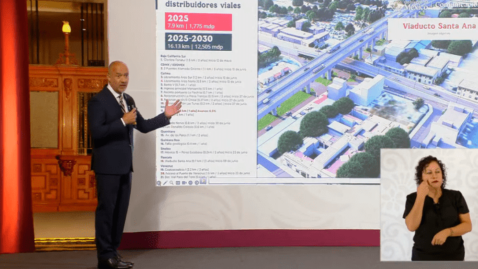 Gobierno federal destinará 56 mil mdp para construir 2 mil 200 km de carreteras en 2025: SICT