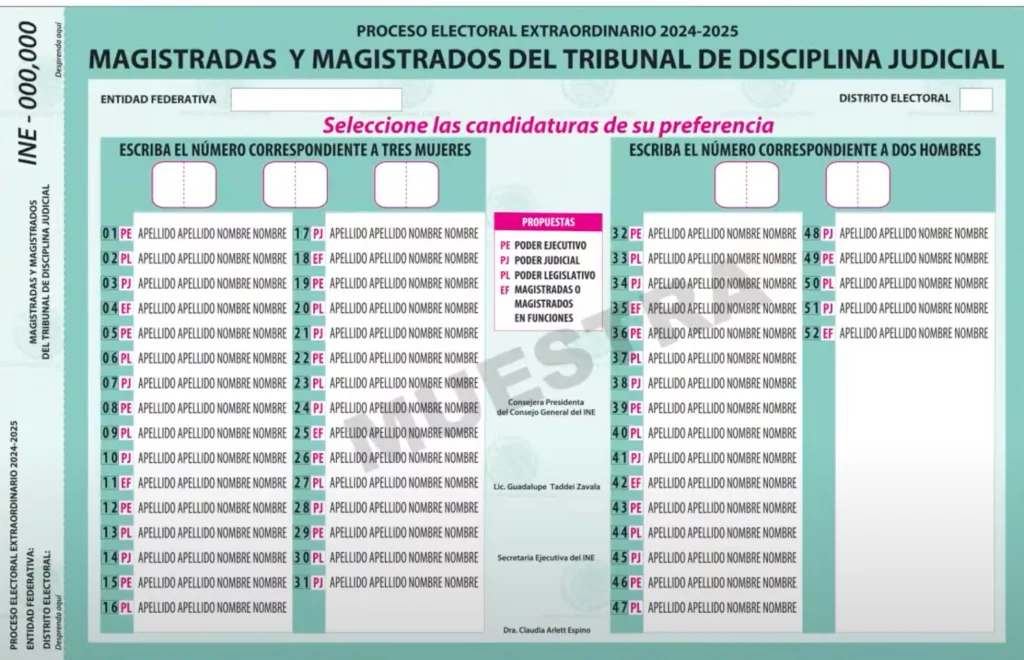 Guía para las elecciones judiciales 2025: Boletas, casillas y candidatos
