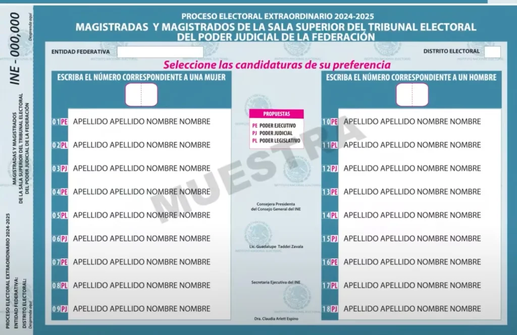 Guía para las elecciones judiciales 2025: Boletas, casillas y candidatos