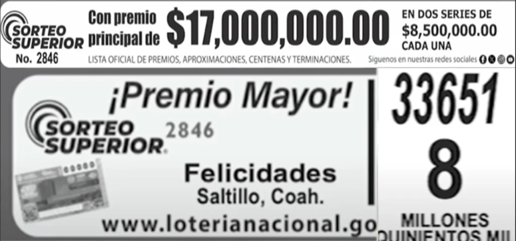 Coahuilense gana 8 millones de pesos en sorteo especial de la Lotería Nacional