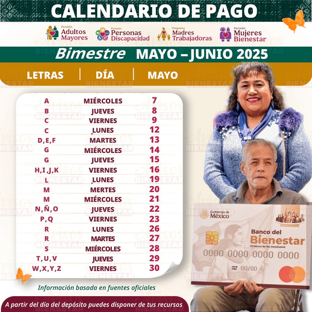 Pensión del Bienestar en mayo 2025: Consulta quién recibe hoy su pago
