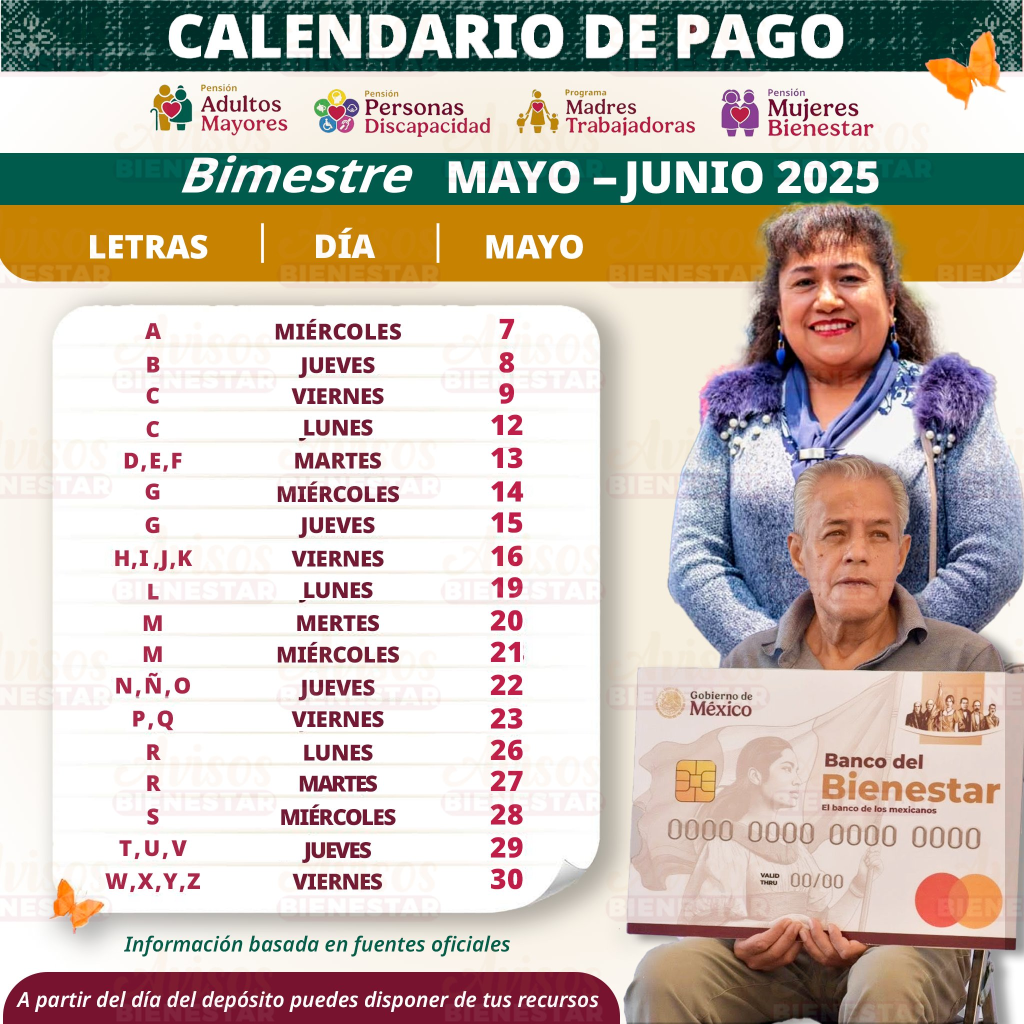 Inicia entrega de Pensión para Adultos Mayores en mayo 2025; consulta quién recibe hoy su apoyo