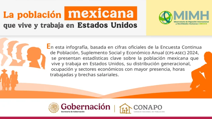 Mexicanos que viven y trabajan en Estados Unidos forman parte esencial de su economía
