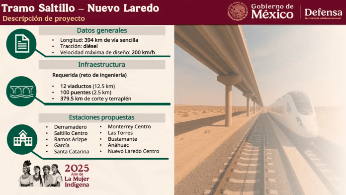 Tren Saltillo–Nuevo Laredo, la ruta que detonará el desarrollo económico del noreste de México