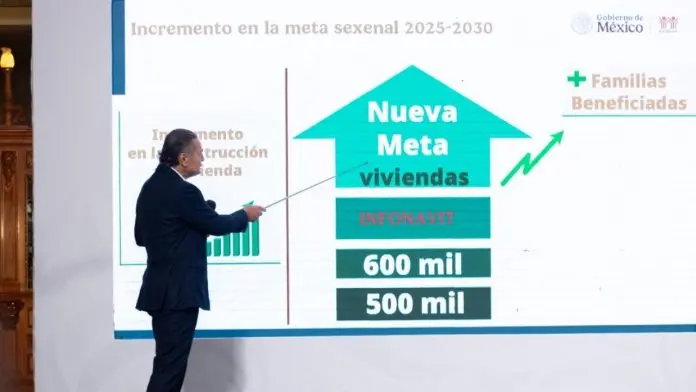 Infonavit abre convocatoria para ofrecer viviendas accesibles a trabajadores de bajos ingresos