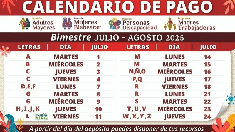 Secretaría del Bienestar anuncia inicio de pagos para pensiones para adultos mayores