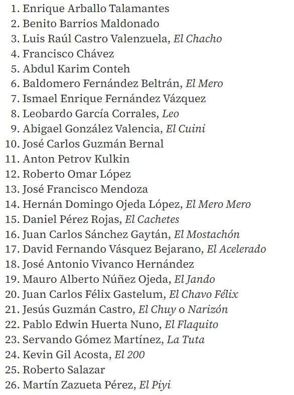 Lista completa de narcos enviados a EU