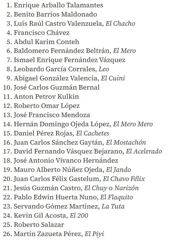Lista completa de narcos enviados a EU