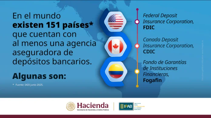 IPAB