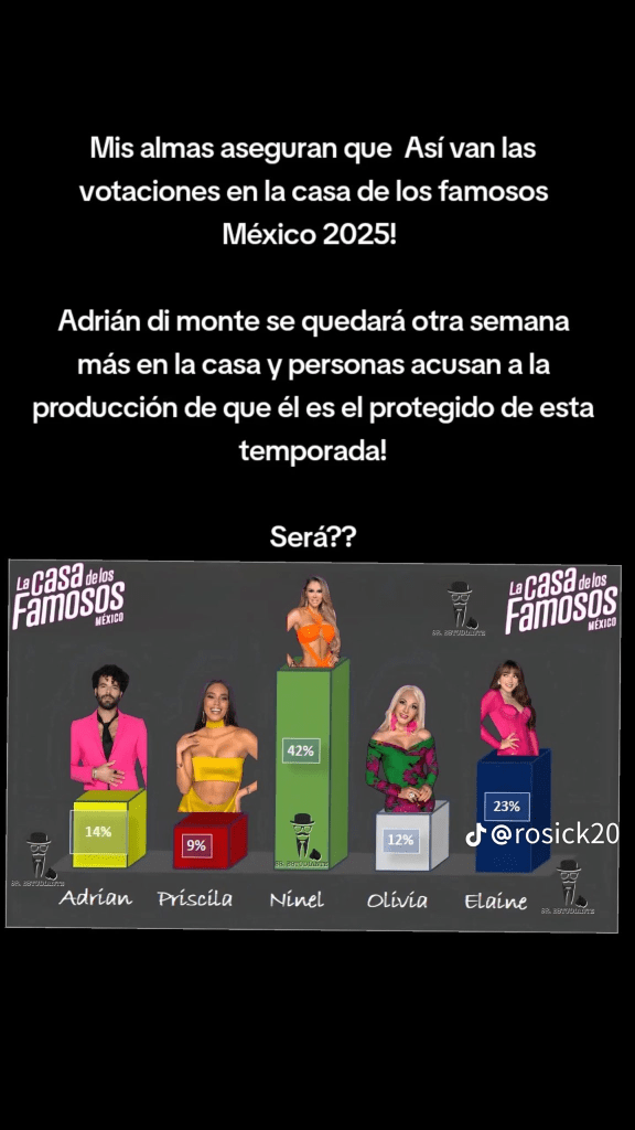 La Casa de los Famosos México