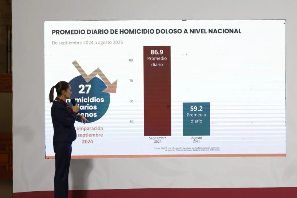 Gabinete de Seguridad