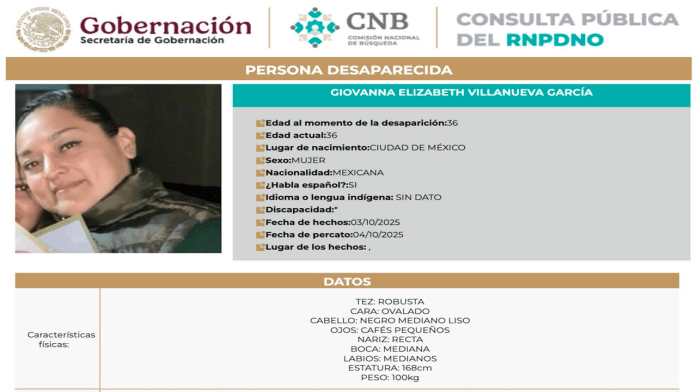 CNB