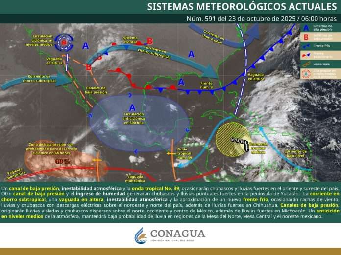 Se prevén lluvias fuertes, rachas de viento y torbellinos en Coahuila