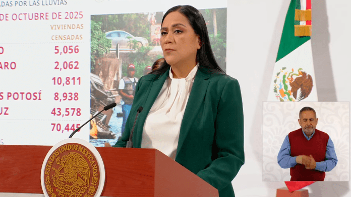 Secretaría de Bienestar