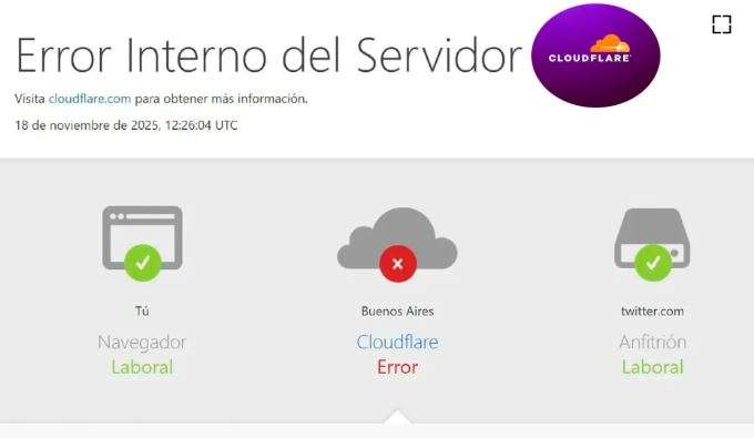 Cloudflare
