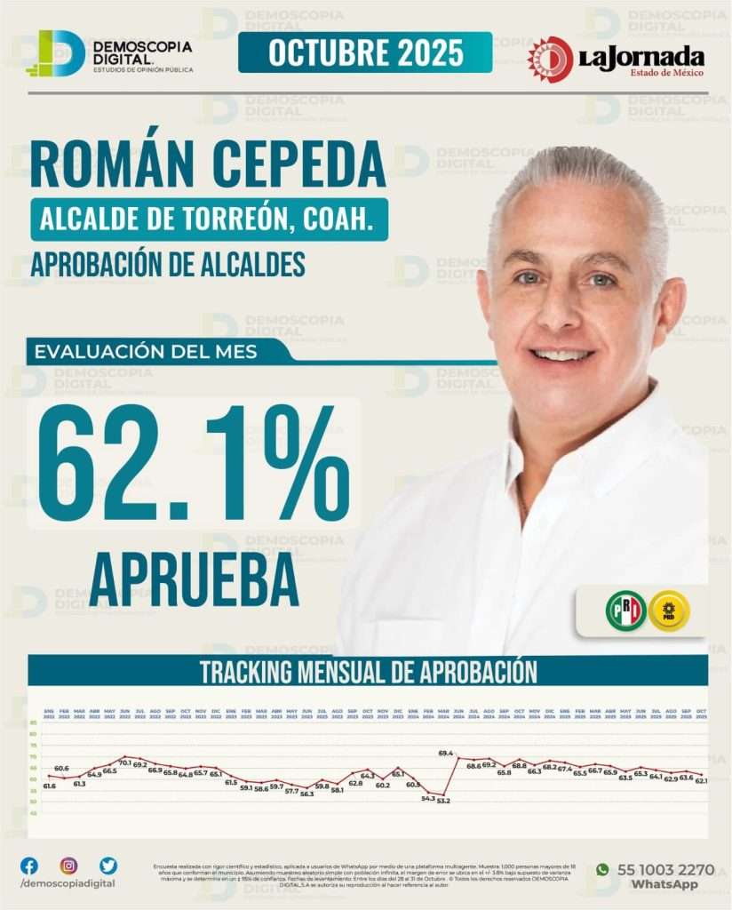 Román Cepeda