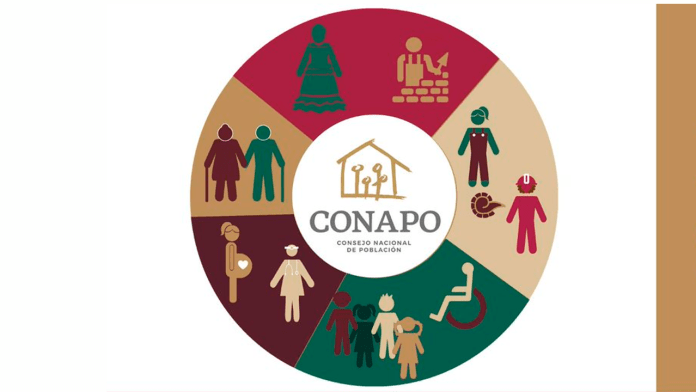 CONAPO