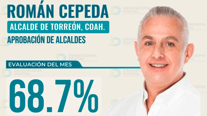 Encuesta: Demoscopia Digita