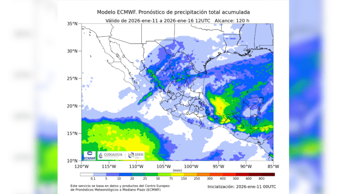 Frente frío núm. 27