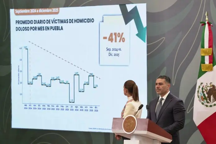 Gabinete de Seguridad