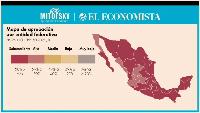 Encuesta por entidad federativa