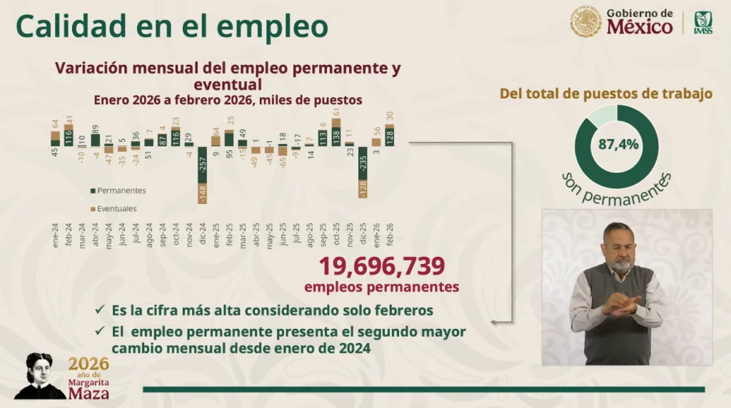 IMSS