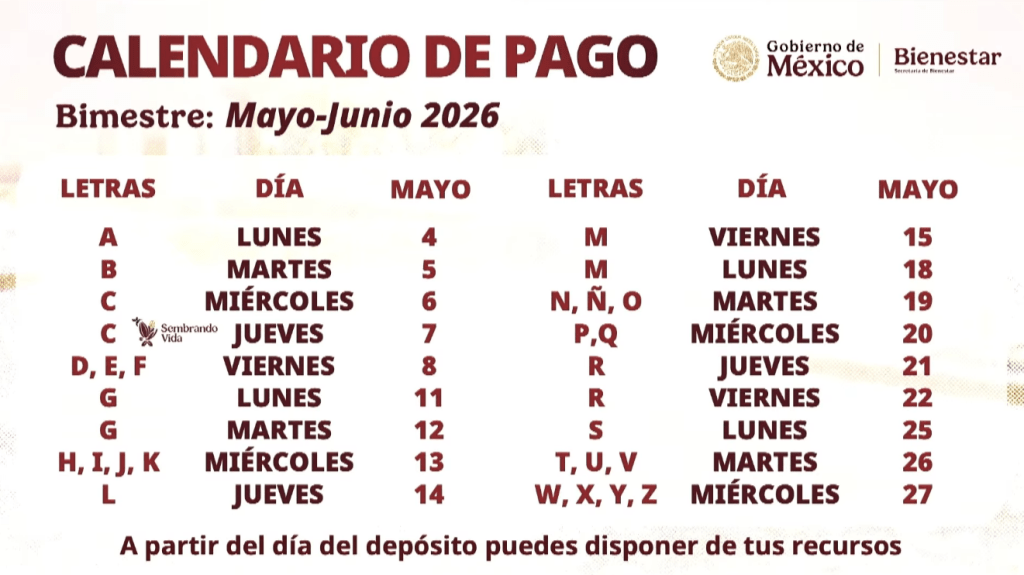 Calendario de pago