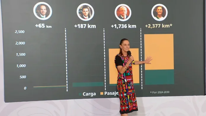 Presidenta Claudia Sheinbaum