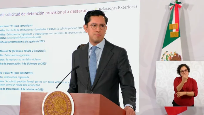Secretaría de Relaciones Exteriores