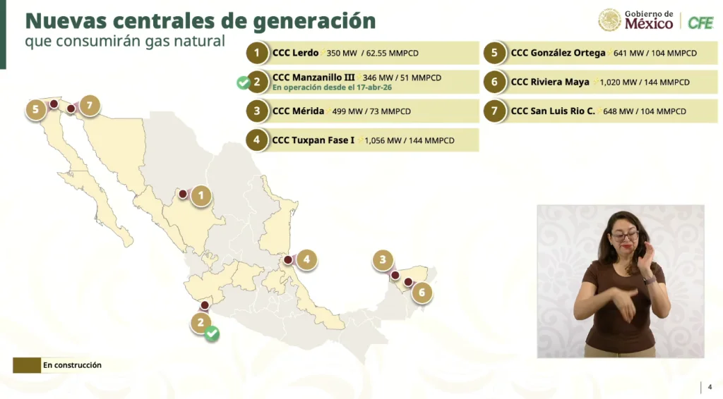 Nuevas centrales de generación