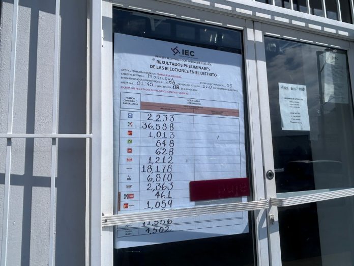 Resultados de la elección siguen siendo preliminares; cómputo oficial iniciará este miércoles